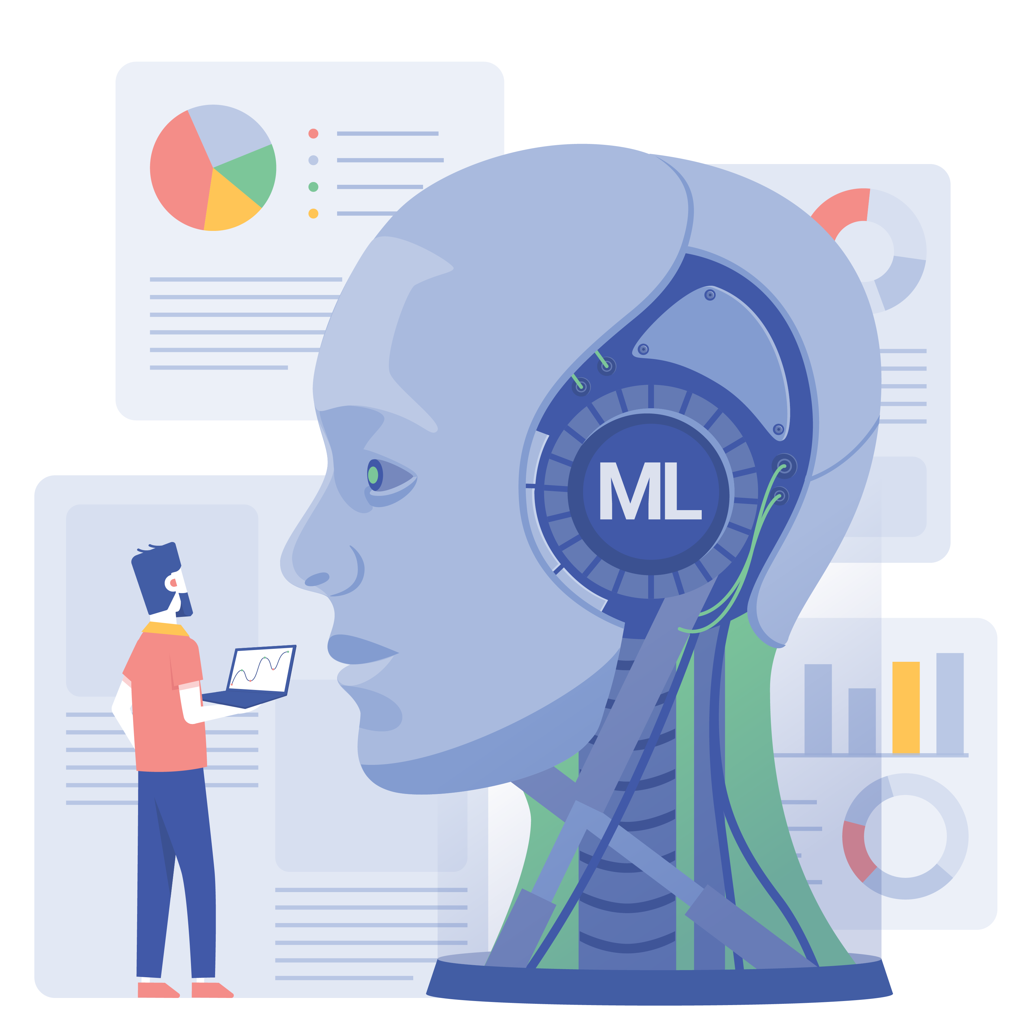 Machine learning